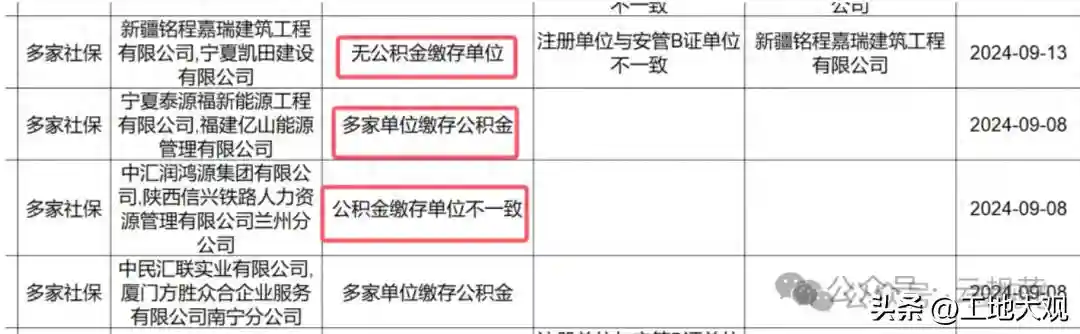 动真格了，开始重点核查注册单位与社保、公积金和个税等信息了
