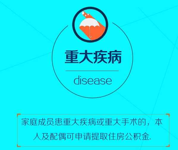 提醒！4月28日，淄博公积金暂停网上业务受理
