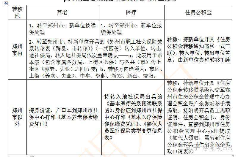 长沙首例！住房公积金贷款不还款被法院强制执行