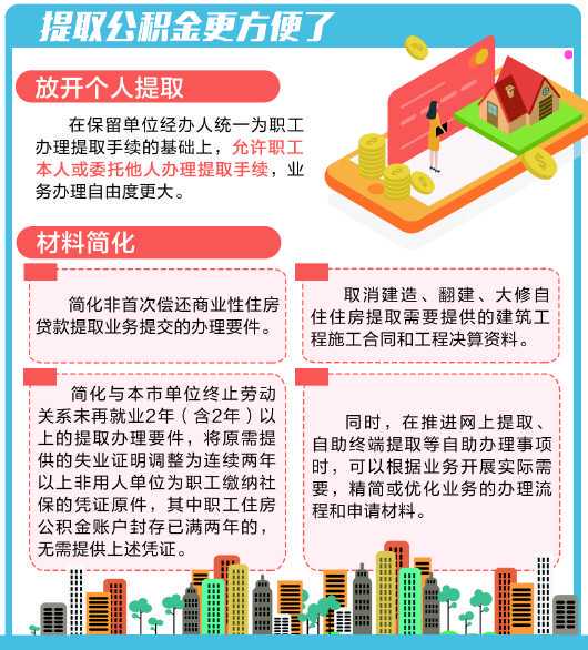 2025年成都住房公积金（个人+企业）办理（流程+材料）攻略