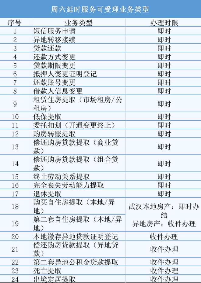 国联证券股份有限公司 关于续聘会计师事务所的公告