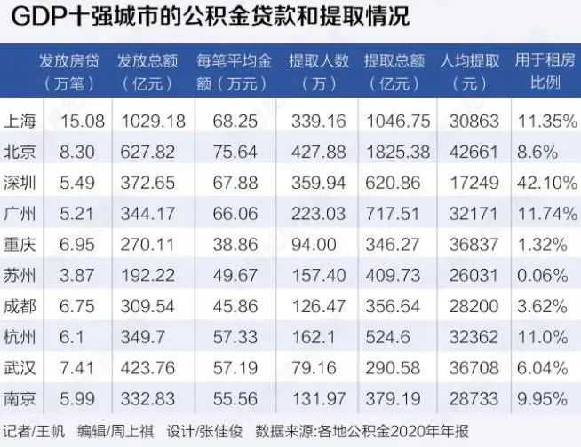 政策送上门 温暖辅警心