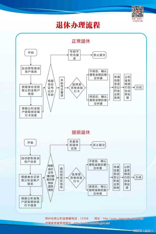 党员干部沉下去，服务效能提上来