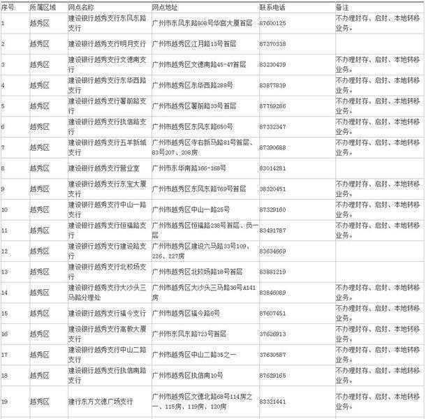职工医保个人账户可以用于本人近亲属、连续参保有奖励……最新！