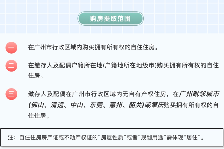 本月你的公积金账户将多一笔钱、铁路积分能免费乘火车……本周提醒别错过