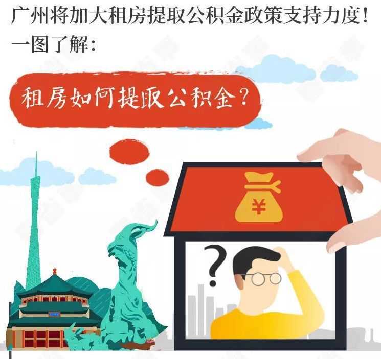 四项公积金提取业务可手机办理啦