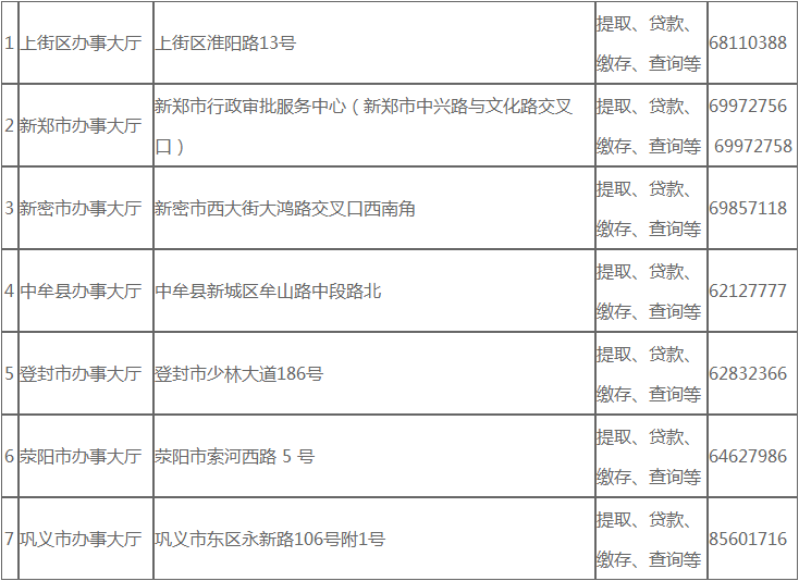 呼和浩特市将于10日开启房展促销月 推出多项补贴政策