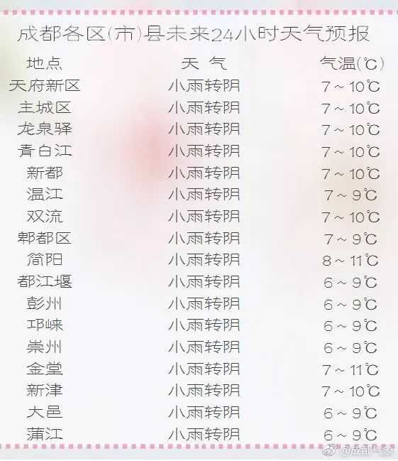 乐山巨星农牧股份有限公司公开发行可转换公司债券上市公告书